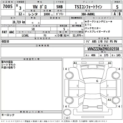 Volkswagen POLO  с аукциона в Японии