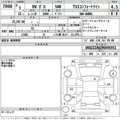 Volkswagen POLO  с аукциона в Японии