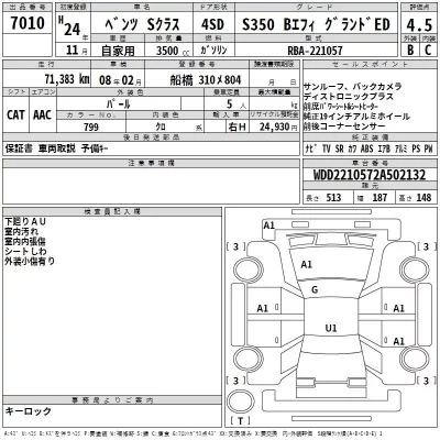 Mercedes-Benz S CLASS  с аукциона в Японии