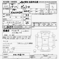 Hino DUTRO лот № 7080 оценка 3  с аукциона в Японии 9