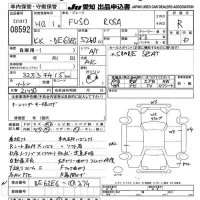 Mitsubishi ROSA лот № 8592 оценка R  с аукциона в Японии 10