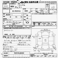 Nissan CONDOR лот № 8633 оценка 3.5  с аукциона в Японии 10