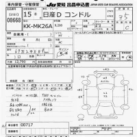 Nissan CONDOR лот № 8668 оценка 3.5  с аукциона в Японии 9