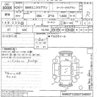 BMW MINI лот № 80006 оценка R  с аукциона в Японии 10