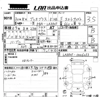 Subaru PLEO PLUS  с аукциона в Японии