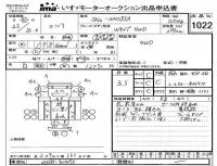 Isuzu ELF лот № 1022 оценка 3.5  с аукциона в Японии 2