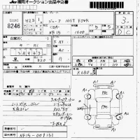 Nissan JUKE лот № 8246 оценка 3  с аукциона в Японии 7