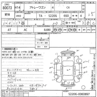 Daihatsu Atrai Wagon лот № 80073 оценка 3.5  с аукциона в Японии 8