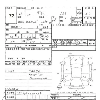 Mazda DEMIO  с аукциона в Японии