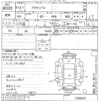 Honda ACTY VAN лот № 80103 оценка 3.5  с аукциона в Японии 10