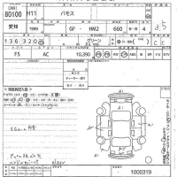Honda VAMOS лот № 80100 оценка 3.5  с аукциона в Японии 10
