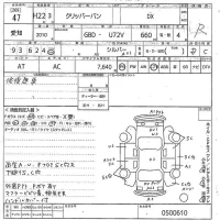 Nissan CLIPPER VAN лот № 47 оценка R  с аукциона в Японии 10