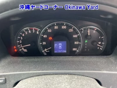 Toyota CROWN  с аукциона в Японии