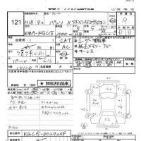 Toyota PASSO лот № 121 оценка R  с аукциона в Японии 5