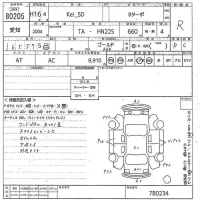 Suzuki KEI лот № 80205 оценка R  с аукциона в Японии 10