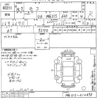 Nissan MOCO лот № 80211 оценка R  с аукциона в Японии 10