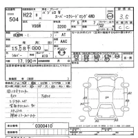 Mitsubishi PAJERO лот № 504 оценка 3.5  с аукциона в Японии 8