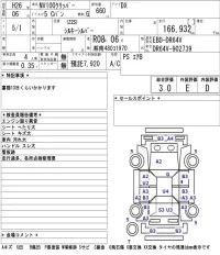 Nissan CLIPPER VAN лот № 3308 оценка 3  с аукциона в Японии 5