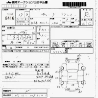 Nissan TIIDA лот № 8416 оценка R  с аукциона в Японии 7