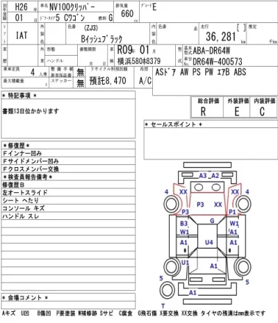 Nissan CLIPPER RIO  с аукциона в Японии