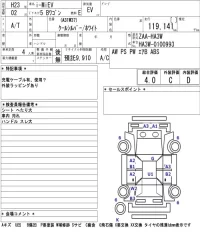 Mitsubishi I-MIEV лот № 3008 оценка 4  с аукциона в Японии 4