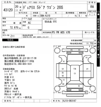 Nissan DUALIS лот № 43120 оценка RA  с аукциона в Японии 10