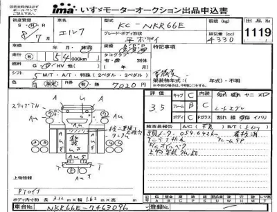 Isuzu ELF  с аукциона в Японии