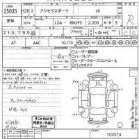 Mazda AXELA лот № 25035 оценка R  с аукциона в Японии 10