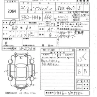 Honda ACTY VAN лот № 2064 оценка 3.5  с аукциона в Японии 6