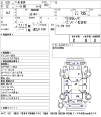 Honda N WGN лот № 3052 оценка R  с аукциона в Японии 5
