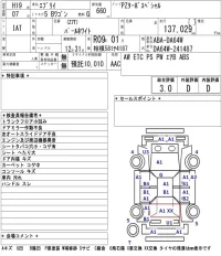 Suzuki EVERY WAGON лот № 3061 оценка 3  с аукциона в Японии 4