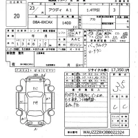 Audi A1 лот № 20 оценка 3.5  с аукциона в Японии 6