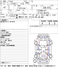 Nissan SERENA лот № 7015 оценка R  с аукциона в Японии 5
