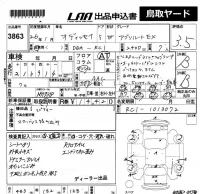 Honda ODYSSEY лот № 3863 оценка 3.5  с аукциона в Японии 5