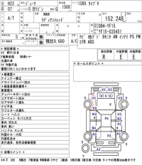 Nissan JUKE лот № 8004 оценка R  с аукциона в Японии 5