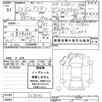 Toyota ALLION лот № 51 оценка -  с аукциона в Японии 7