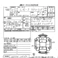 Mazda CX-3 лот № 122 оценка 3.5  с аукциона в Японии 7