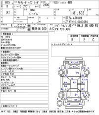 Toyota ALPHARD лот № 8510 оценка R  с аукциона в Японии 5