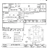 Toyota PASSO лот № 1050 оценка R  с аукциона в Японии 9