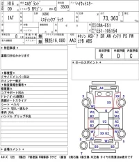 Nissan ELGRAND лот № 8515 оценка R  с аукциона в Японии 5