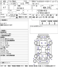 Nissan X-TRAIL лот № 8519 оценка R  с аукциона в Японии 5
