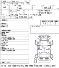 Nissan VANETTE TRUCK лот № 8520 оценка 3  с аукциона в Японии 5