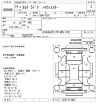 Nissan SERENA лот № 6068 оценка 3  с аукциона в Японии 5