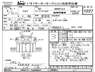 Isuzu ELF  с аукциона в Японии