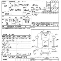 Mitsubishi OUTLANDER лот № 92 оценка 3.5  с аукциона в Японии 7