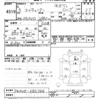 Mitsubishi CANTER лот № 4519 оценка 3.5  с аукциона в Японии 5
