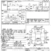 Toyota RUSH лот № 103 оценка 3  с аукциона в Японии 7