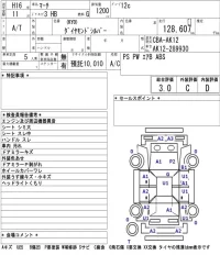 Nissan MARCH лот № 8548 оценка 3  с аукциона в Японии 4