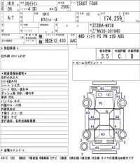 Nissan SKYLINE лот № 8550 оценка 3.5  с аукциона в Японии 5