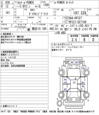 Nissan SERENA лот № 4 оценка 3.5  с аукциона в Японии 5